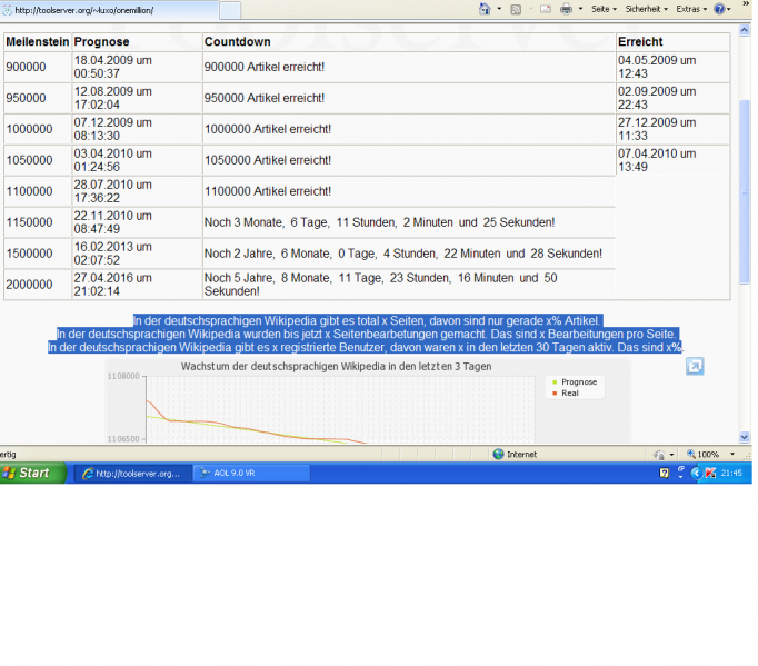 Datei:Wikipedia-Meilensteine-Version vom 15 August 2010, 21 Uhr 45.PNG