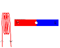 Einfacher Einphasen Generator.gif